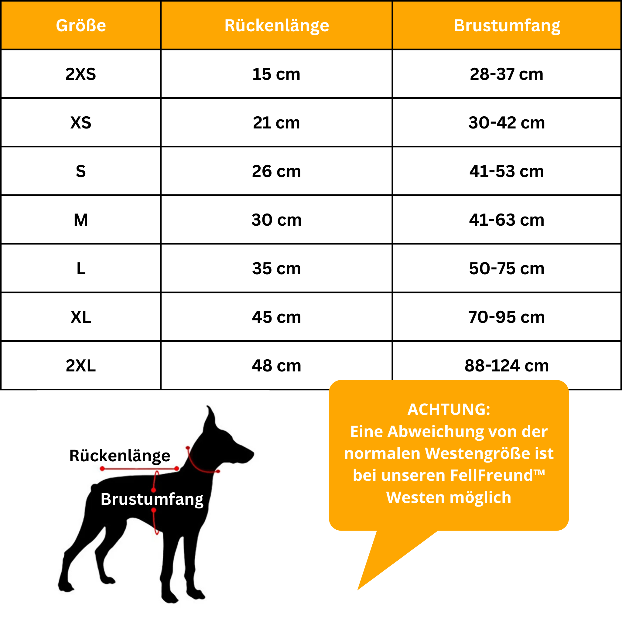 AquaSafe Hundeweste
